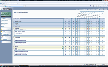 IT System Guardian (1 of 2)